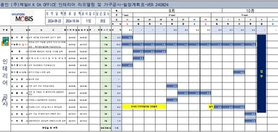 현대모비스 사무실 인테리어 리모델링 (가구공사포함)