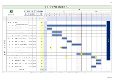 불로니막창구이집 인테리어